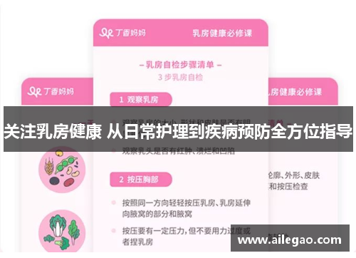 关注乳房健康 从日常护理到疾病预防全方位指导